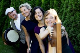 Silvesterkonzert 2026 in der St. Gallus Kirche Eichsel